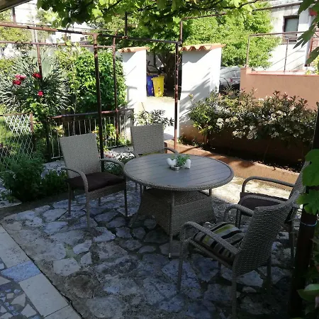 Family Apartman Luka *